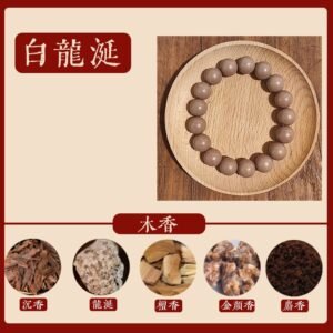 Natural herbal medicine synthetic bracelet--bailongyan